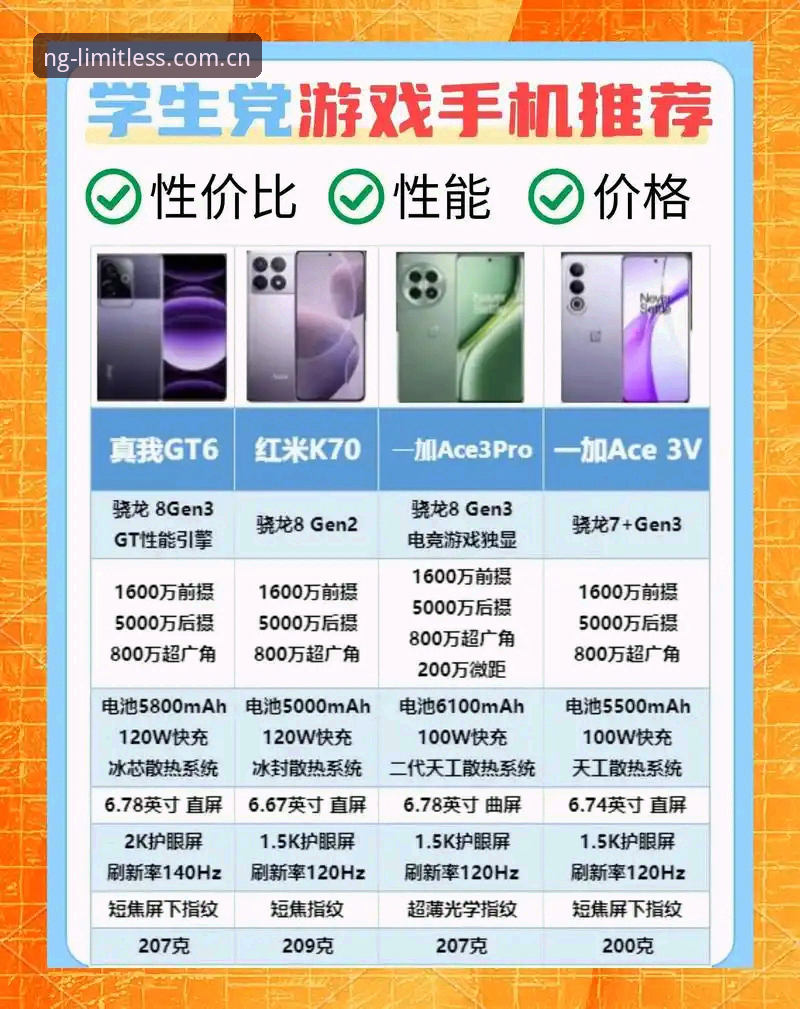 NG娱乐互动手机版 vs 传统网页版：哪个更适合新手入门？全面对比分析