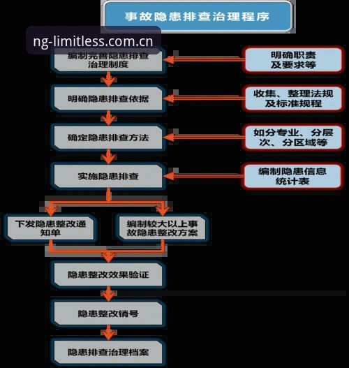 NG娱乐平台互动安装失败问题排查与解决完整指南